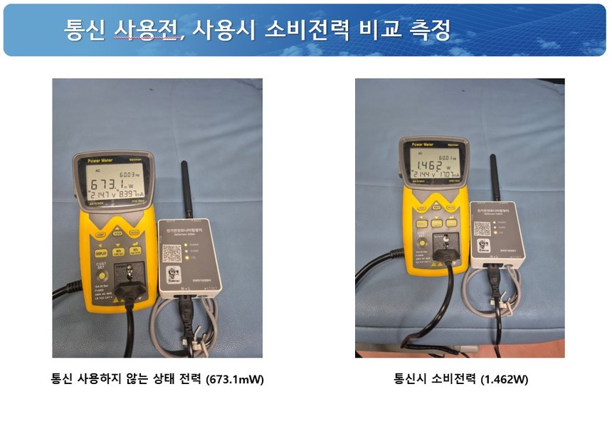 통신 사용 전/사용 시 소비전력 실측 비교
